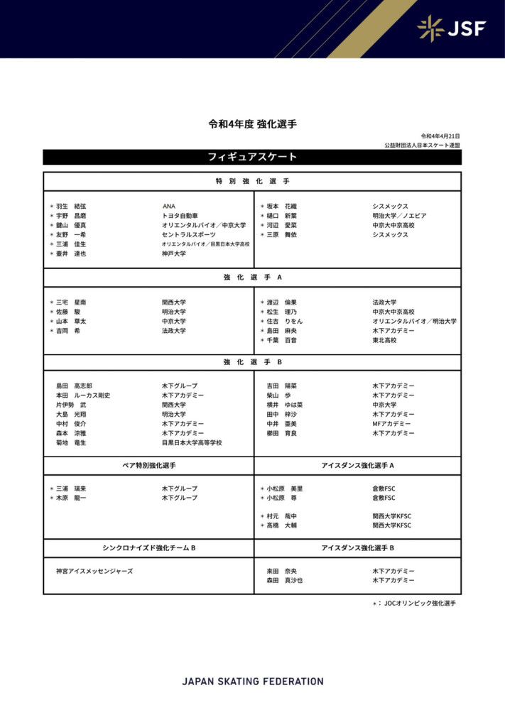 瓜迪奥拉还借此表达了对这支球队的爱。